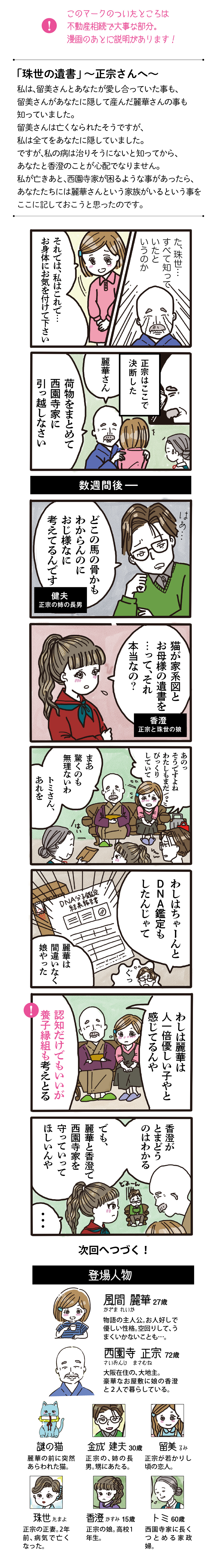 【web漫画】華麗なるSOUZOKU  #7