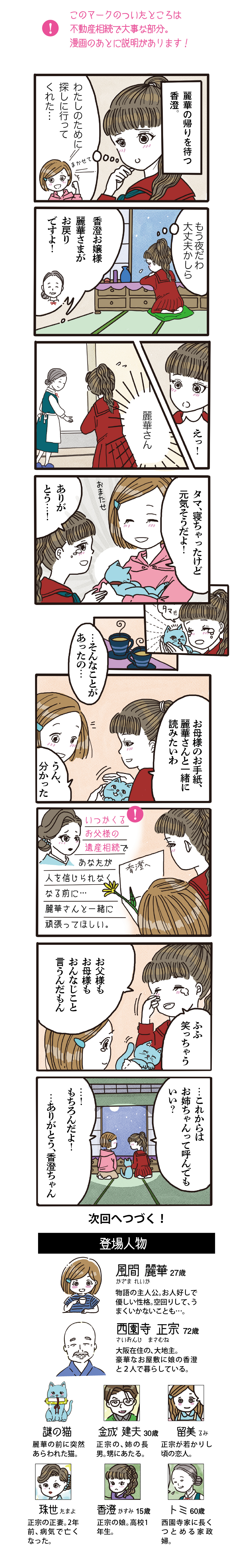 【web漫画】華麗なるSOUZOKU #10