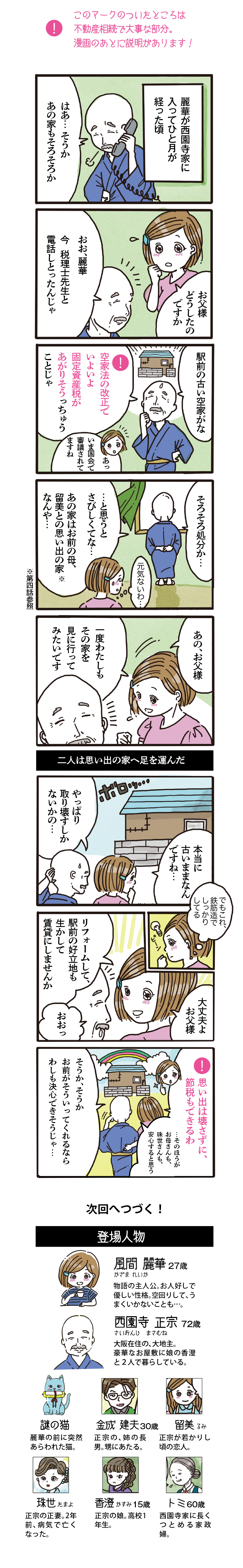 【web漫画】華麗なるSOUZOKU #11