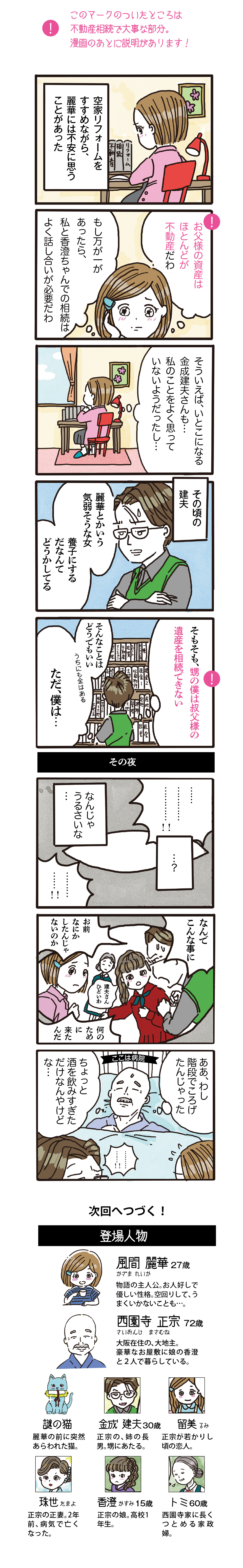 【web漫画】華麗なるSOUZOKU #12