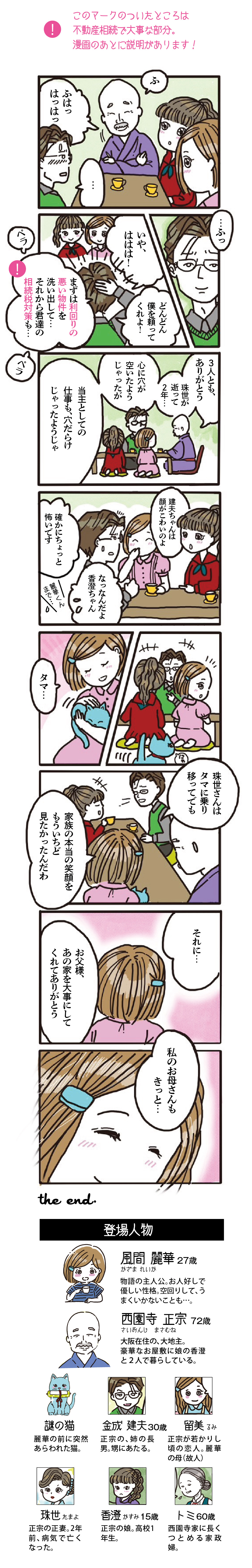 【web漫画】華麗なるSOUZOKU #14（最終回）